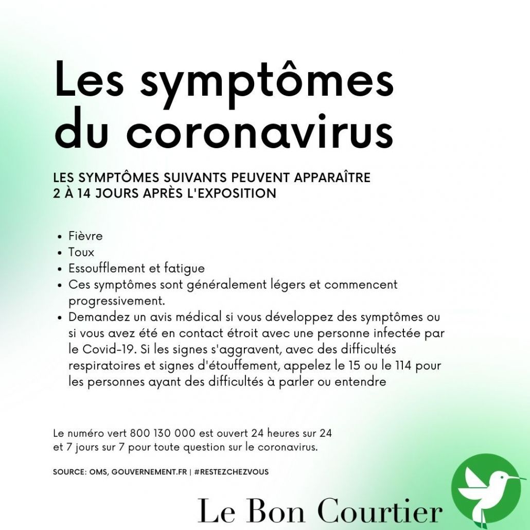 symptômes coronavirus